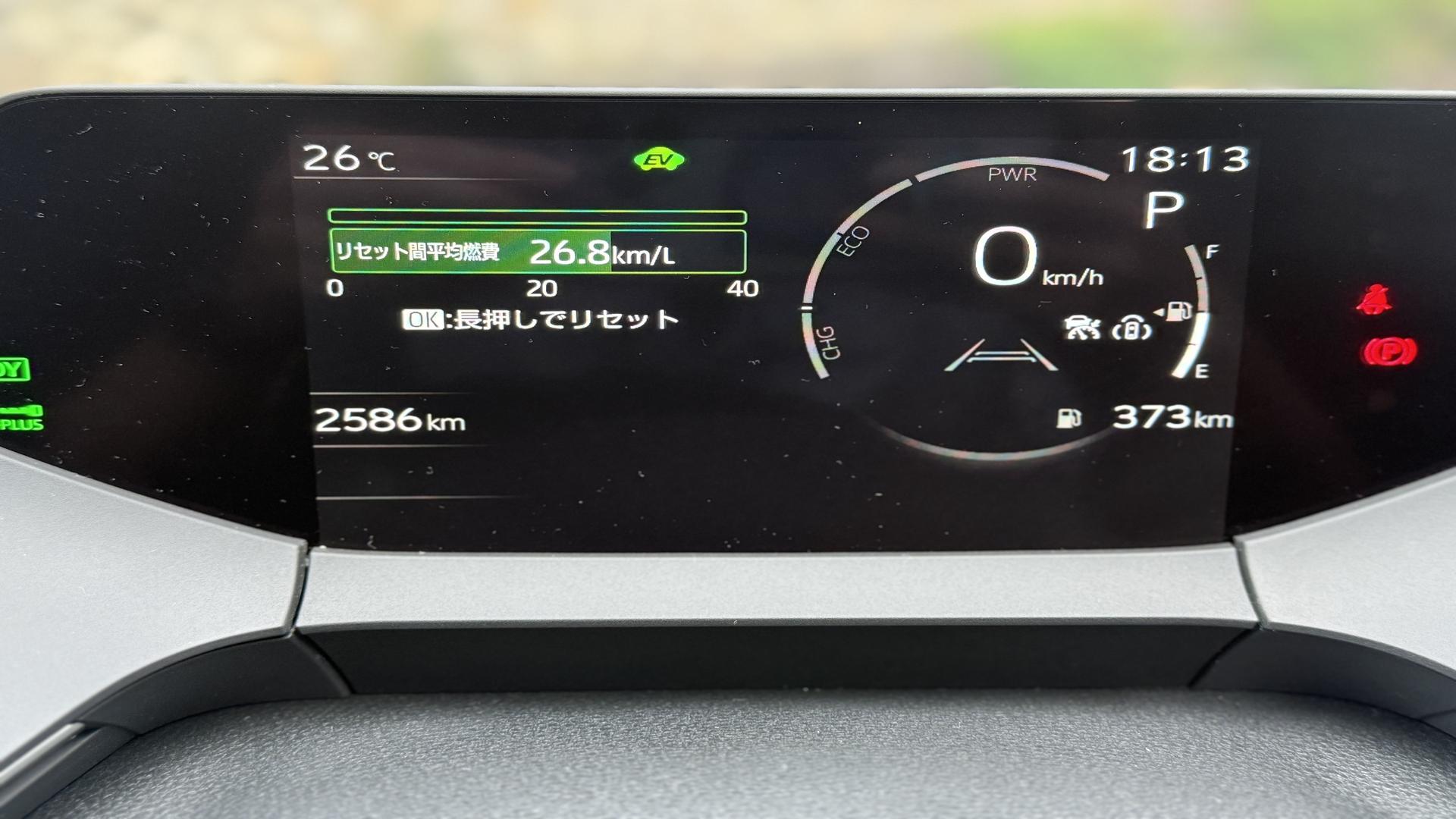 新型プリウスの燃費は本当に良くなった？実走行で検証